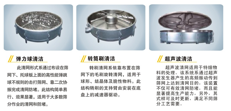 振動(dòng)篩清網(wǎng)裝置