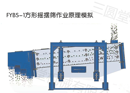 搖擺篩工作原理